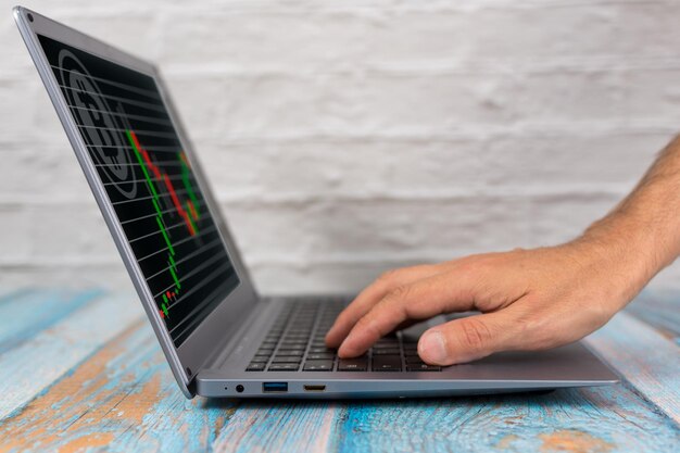 상승장에서 무리하게 진입하는 이유 2